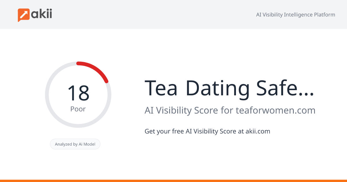 Tea - Dating Safety for Women AI Visibility Score