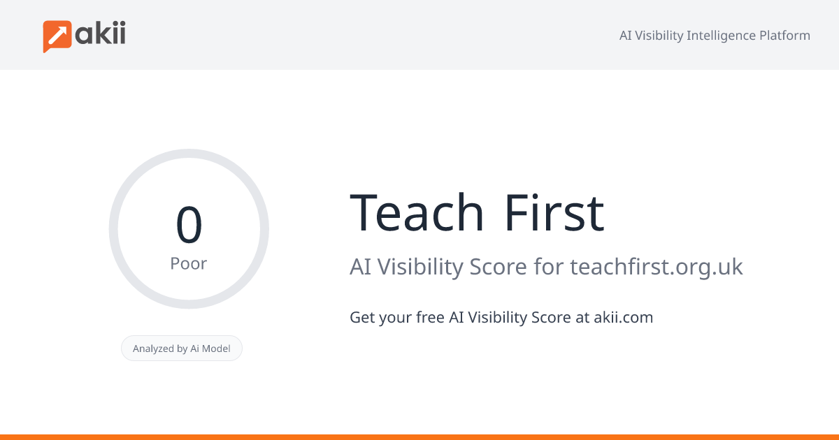 Teach First AI Visibility Score