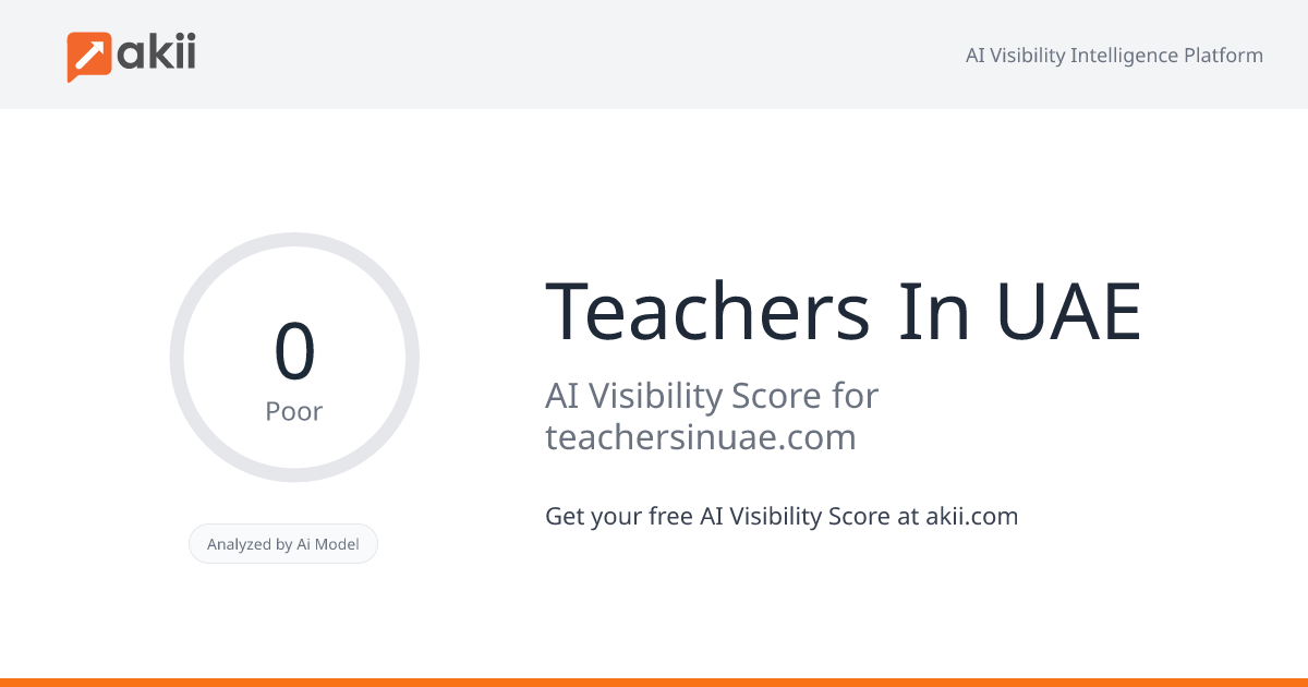 Teachers In UAE AI Visibility Score