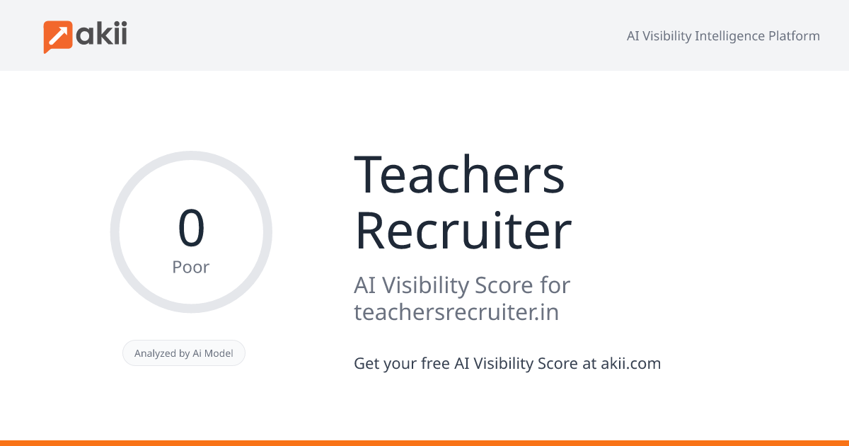 Teachers Recruiter AI Visibility Score