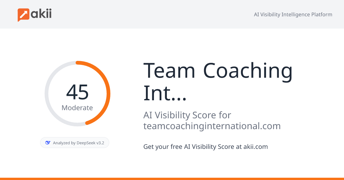 Team Coaching International AI Visibility Score