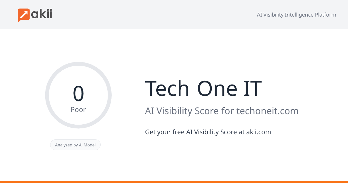 Tech One IT AI Visibility Score