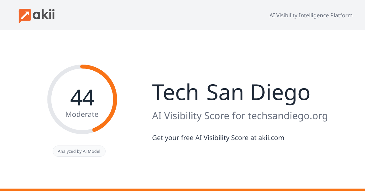 Tech San Diego AI Visibility Score