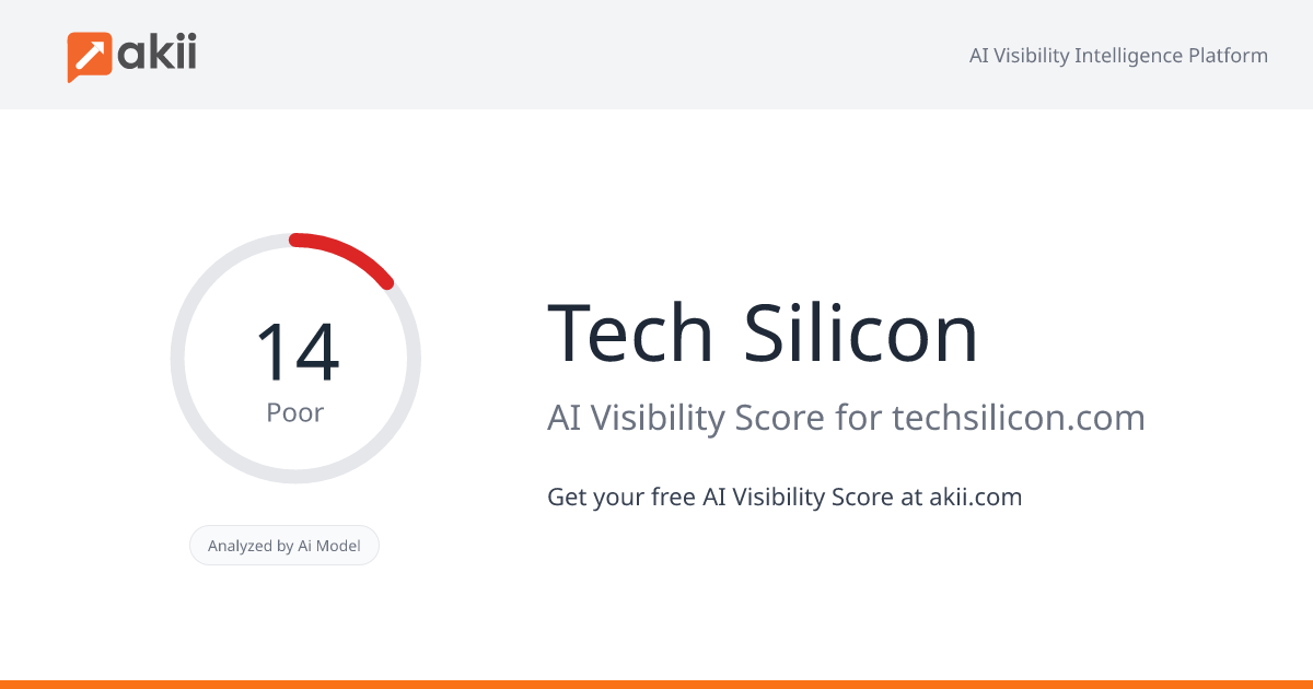 Tech Silicon AI Visibility Score