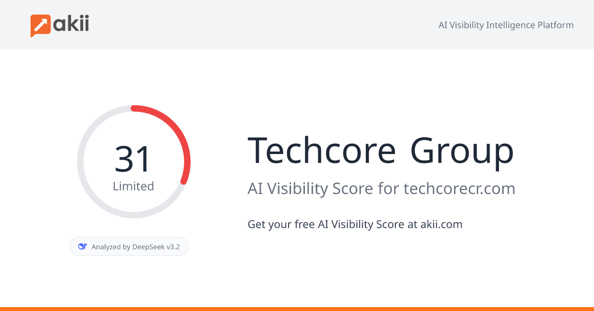 Techcore Group AI Visibility Score