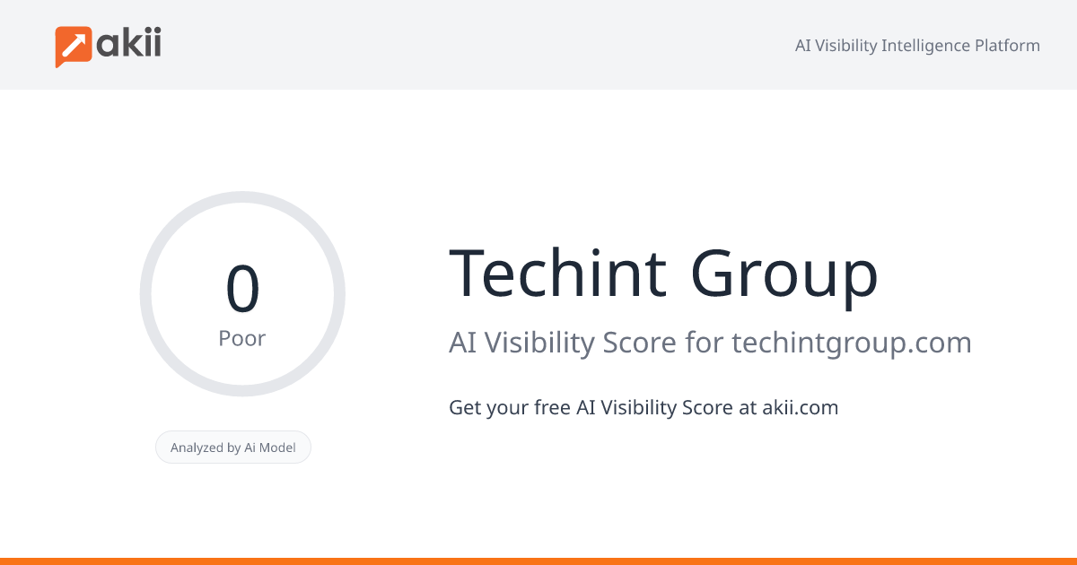Techint Group AI Visibility Score