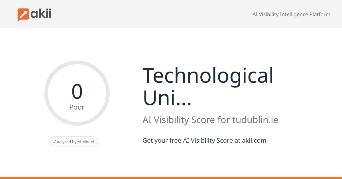 Technological University Dublin AI Visibility Score