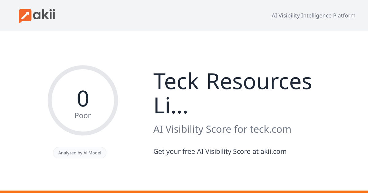 Teck Resources Limited AI Visibility Score