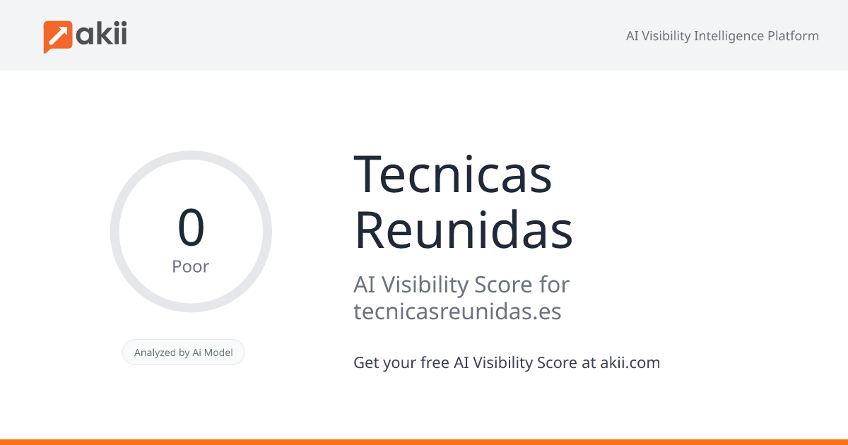 Tecnicas Reunidas AI Visibility Score