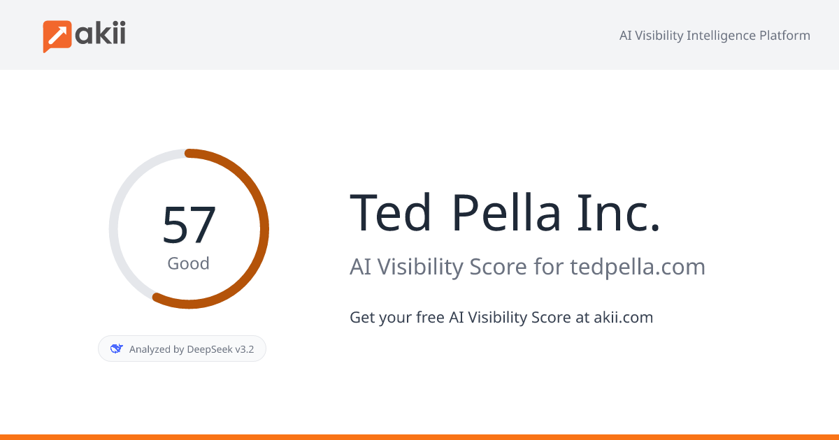 Ted Pella Inc. AI Visibility Score