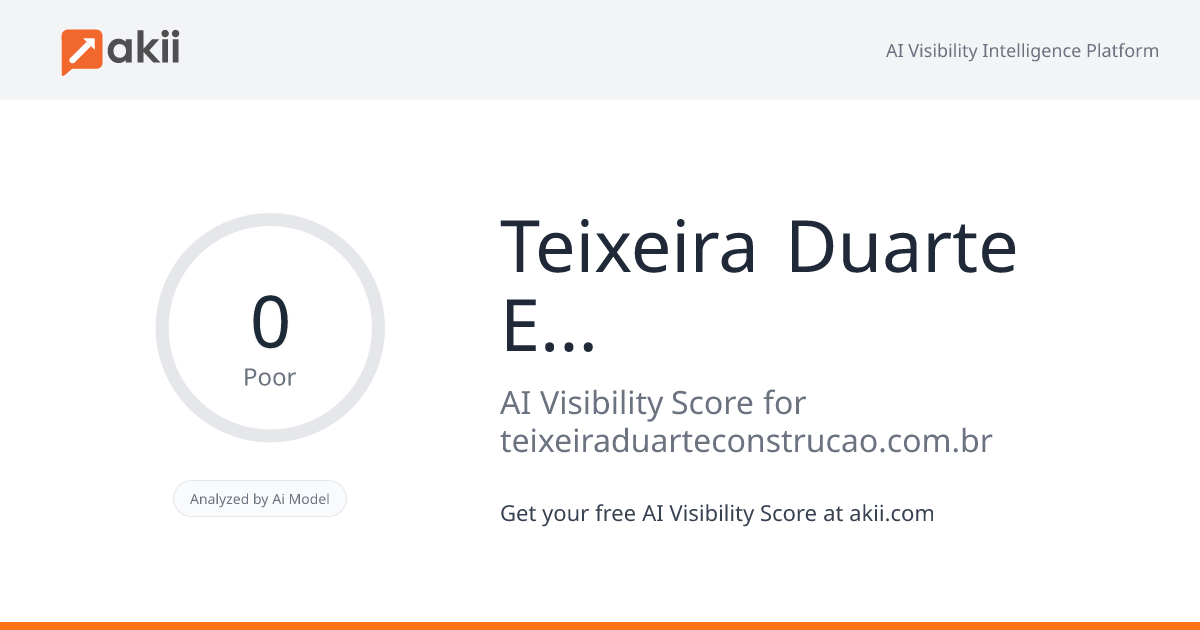 Teixeira Duarte Engenharia e Construções - Brasil AI Visibility Score