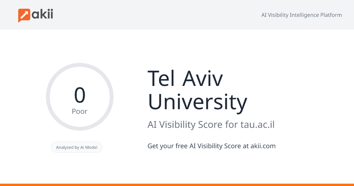 Tel Aviv University AI Visibility Score