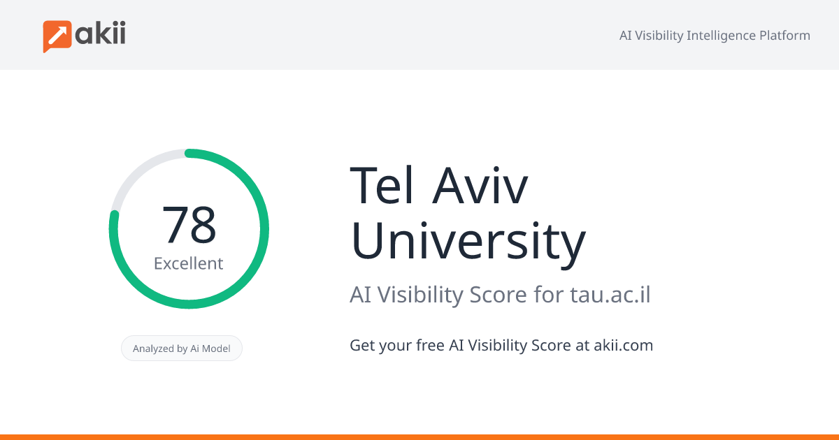 Tel Aviv University AI Visibility Score