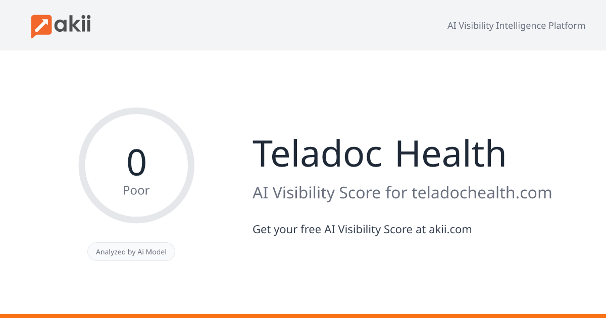 Teladoc Health AI Visibility Score