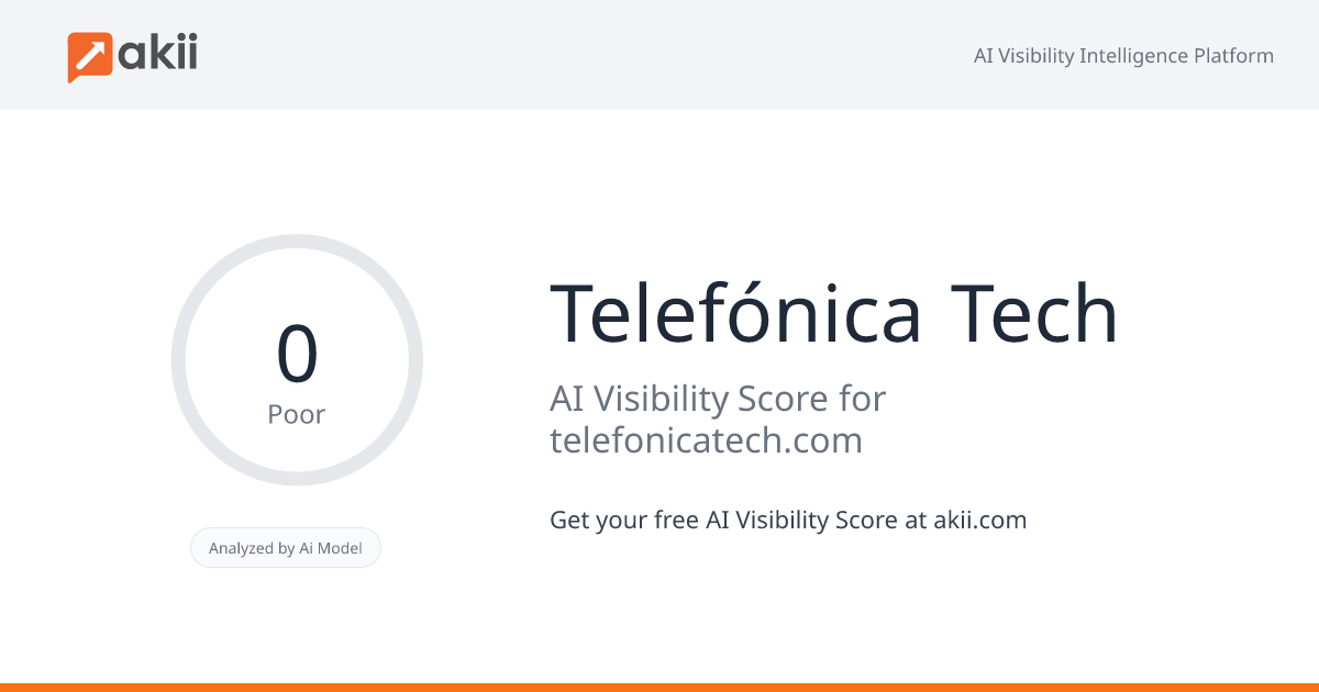 Telefónica Tech AI Visibility Score