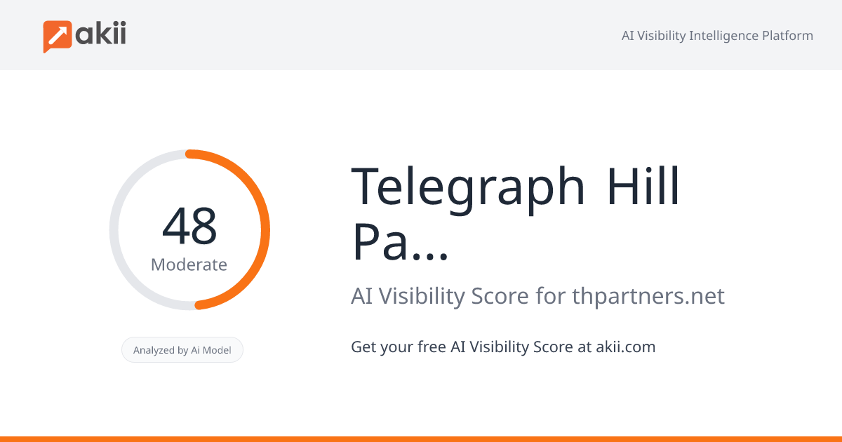 Telegraph Hill Partners AI Visibility Score