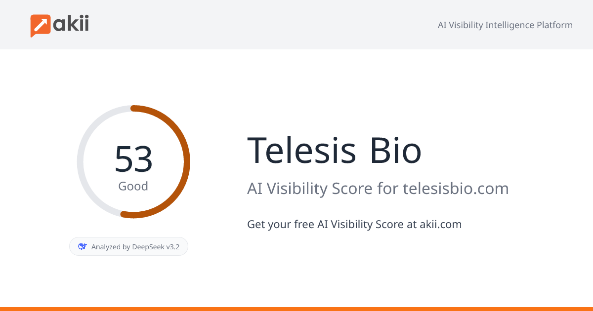 Telesis Bio AI Visibility Score