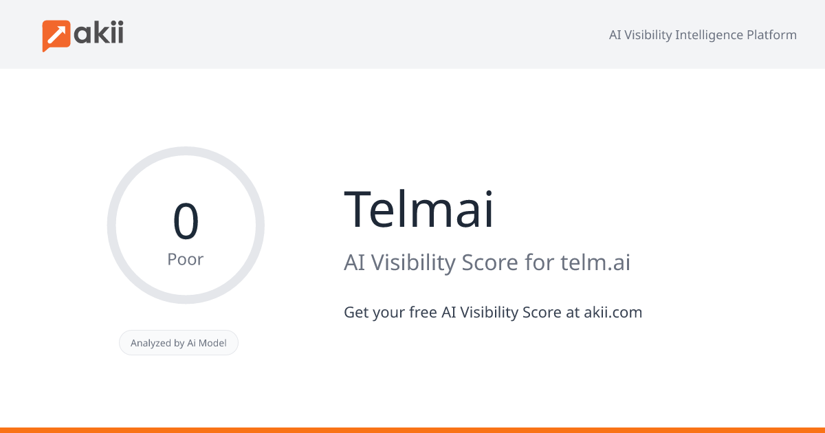 Telmai AI Visibility Score