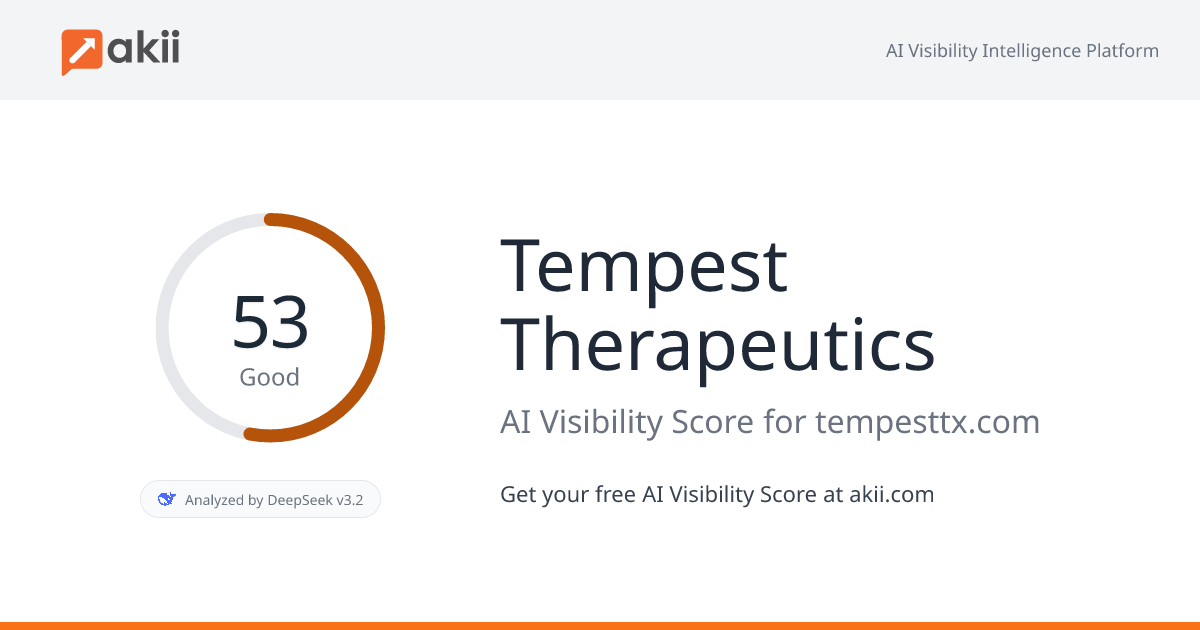 Tempest Therapeutics AI Visibility Score