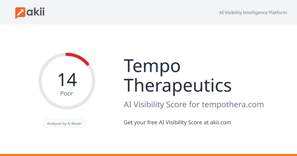 Tempo Therapeutics AI Visibility Score