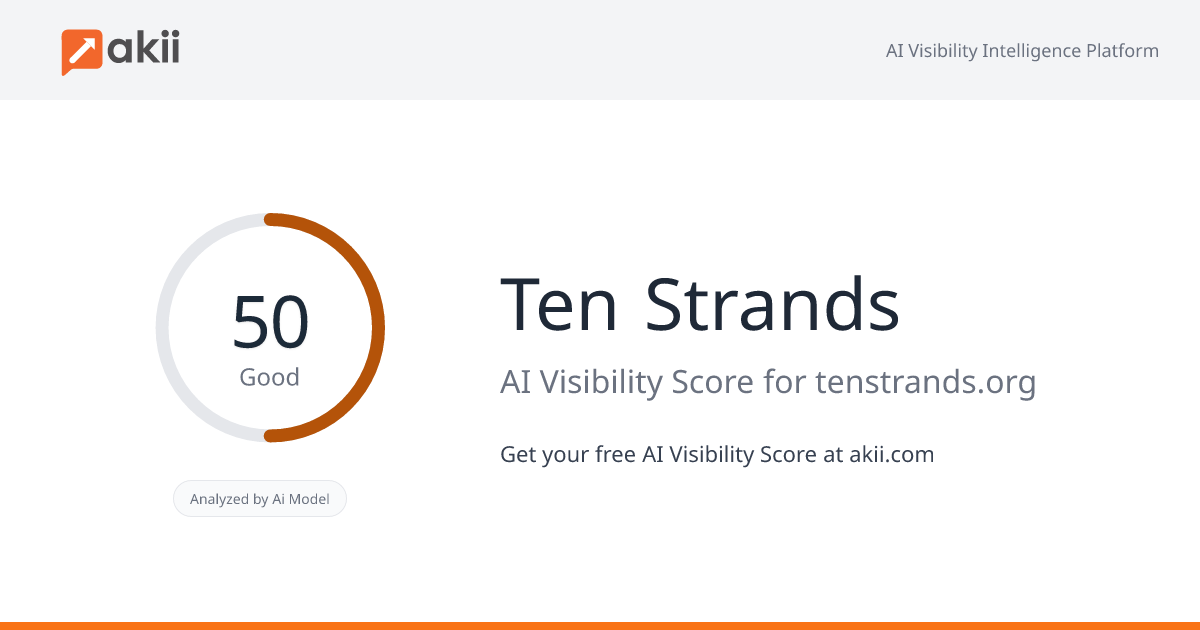 Ten Strands AI Visibility Score