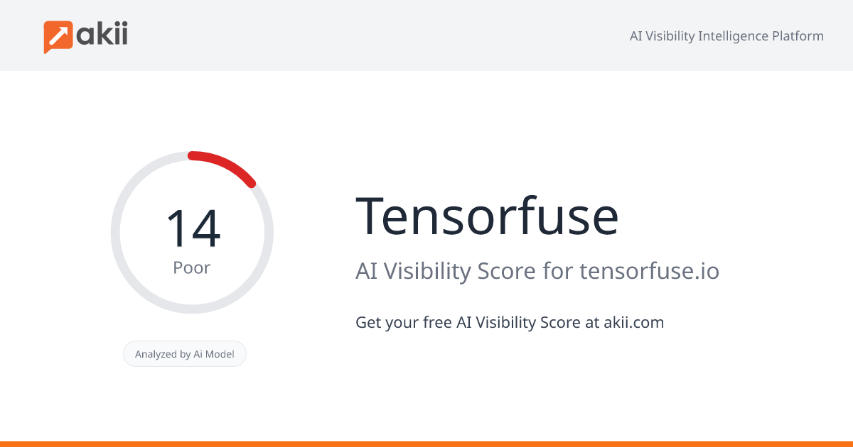 Tensorfuse AI Visibility Score