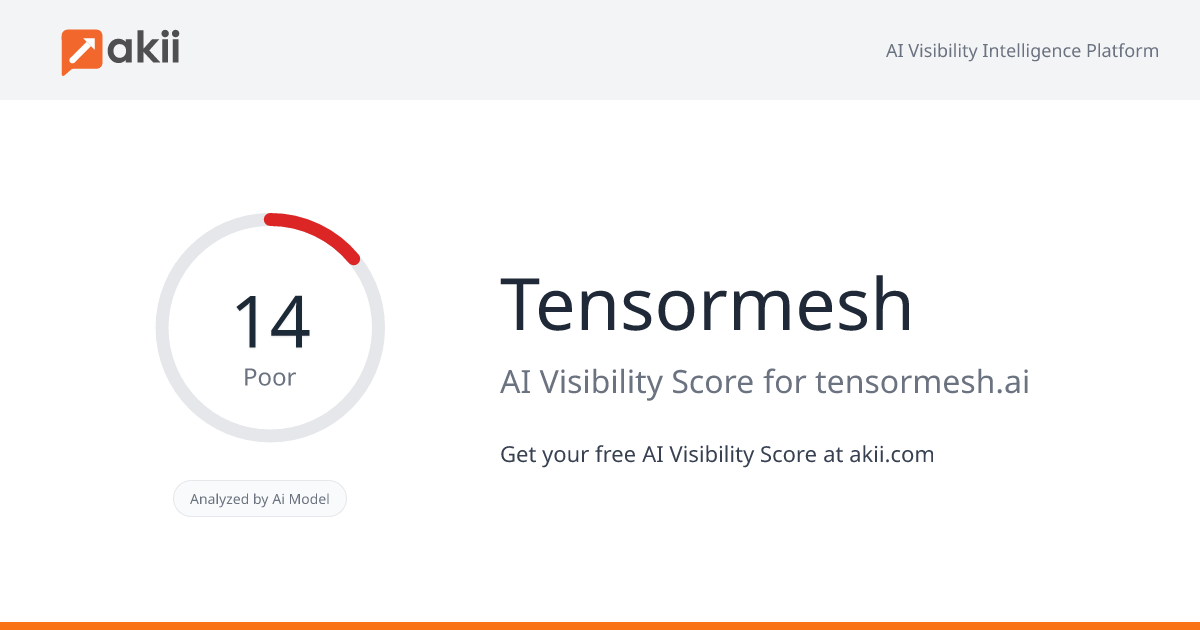 Tensormesh AI Visibility Score