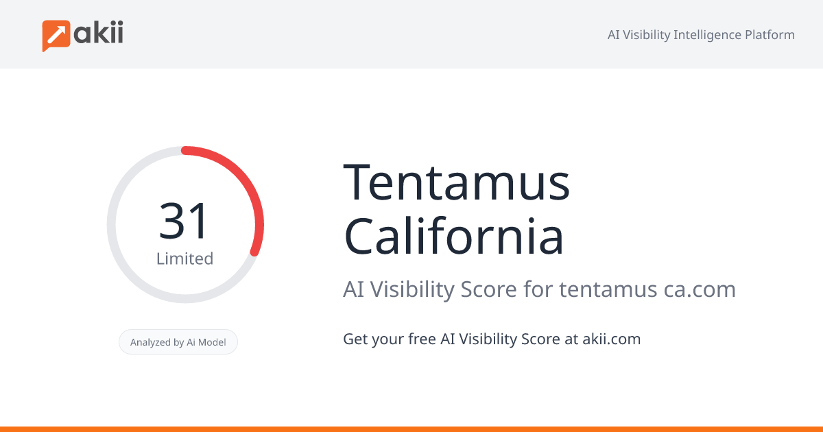 Tentamus California AI Visibility Score