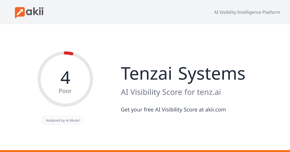 Tenzai Systems AI Visibility Score