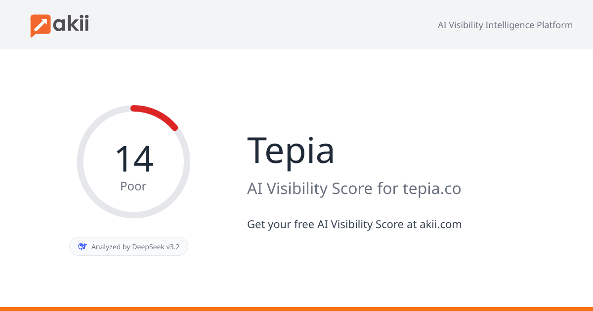 Tepia AI Visibility Score