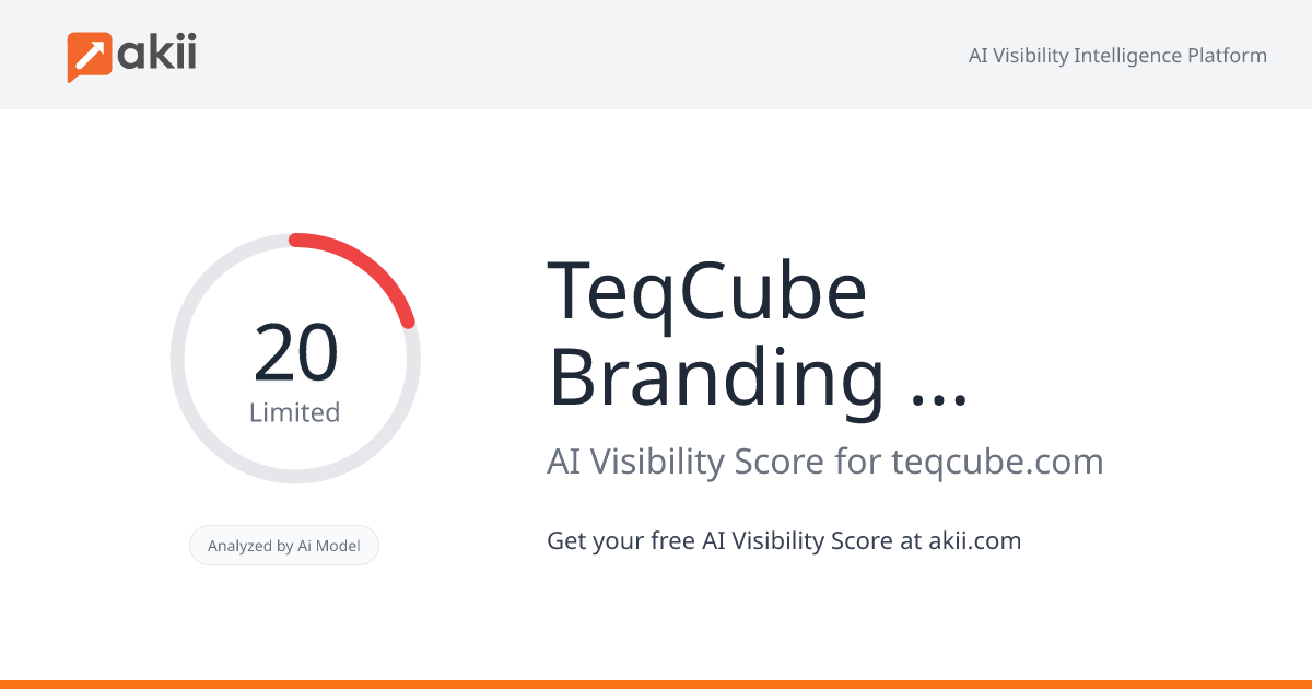 TeqCube Branding Agency AI Visibility Score