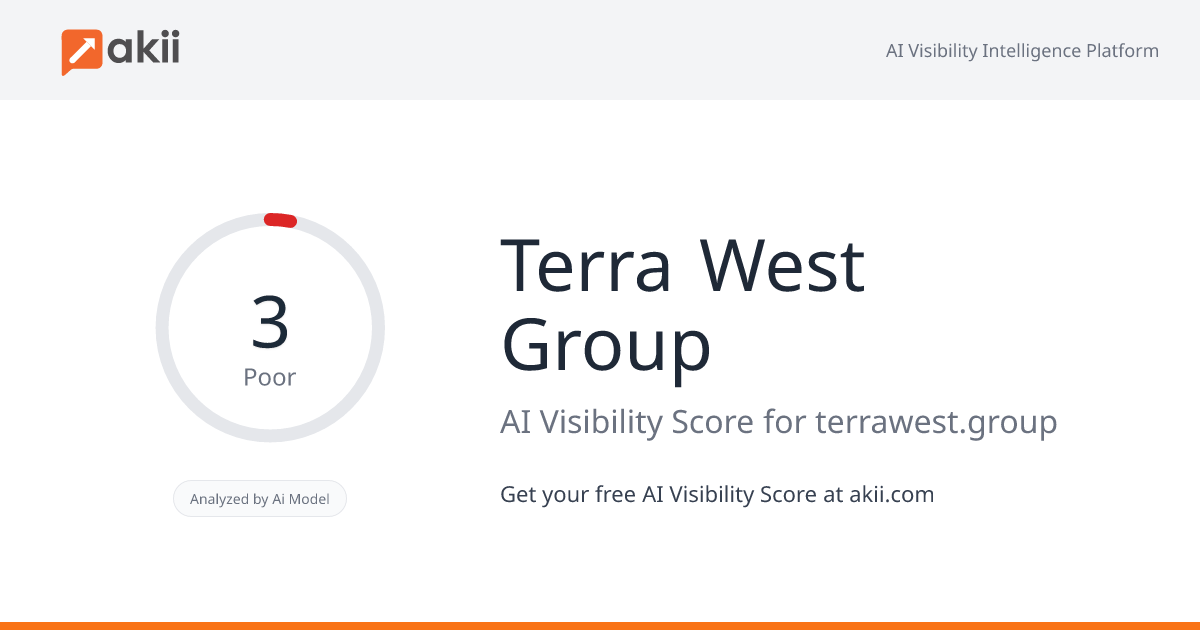 Terra West Group AI Visibility Score