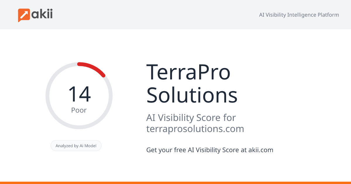 TerraPro Solutions AI Visibility Score