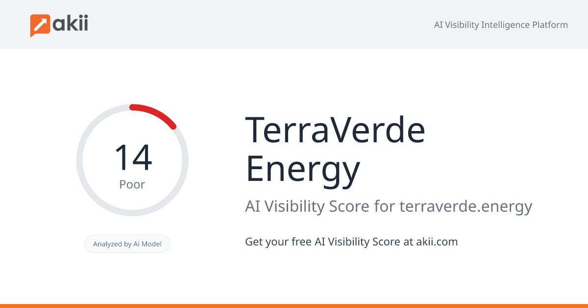TerraVerde Energy AI Visibility Score