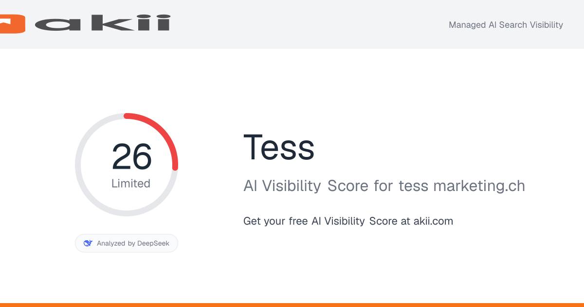 Tess AI Visibility Score preview