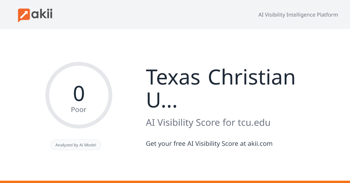 Texas Christian University AI Visibility Score