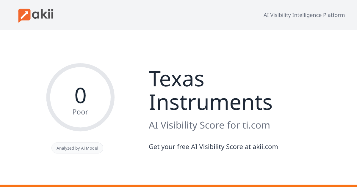 Texas Instruments AI Visibility Score