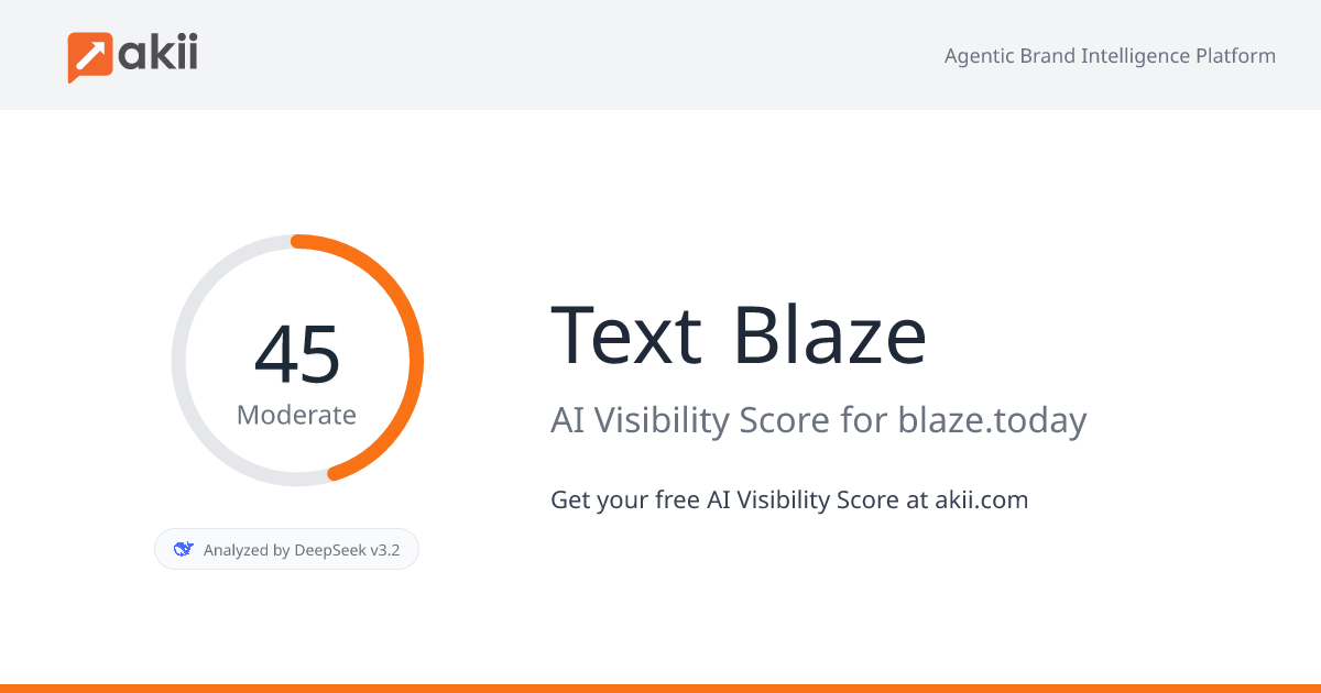 Text Blaze AI Visibility Score
