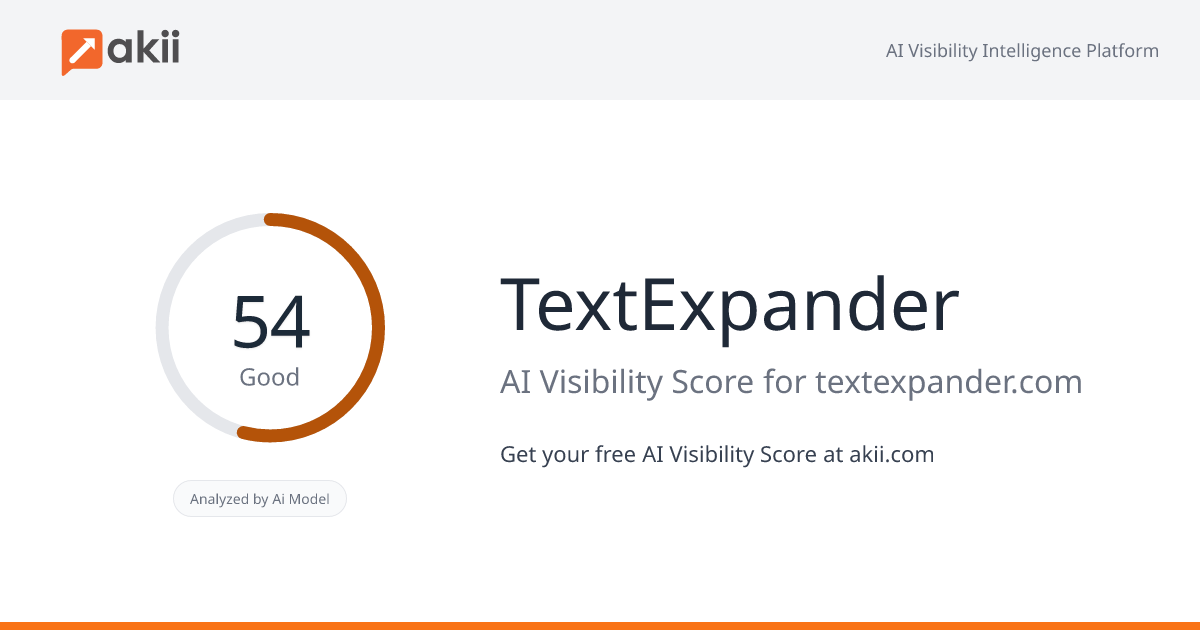TextExpander AI Visibility Score