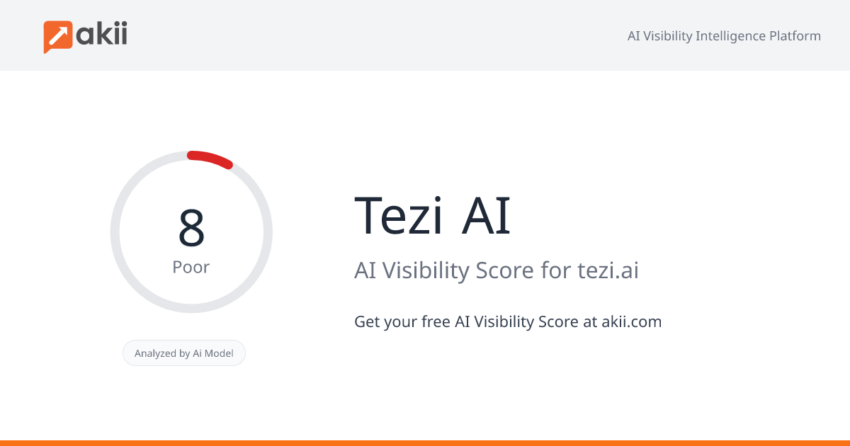 Tezi AI AI Visibility Score
