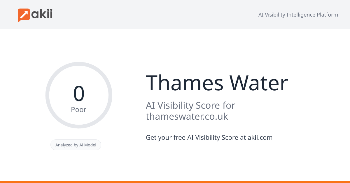 Thames Water AI Visibility Score