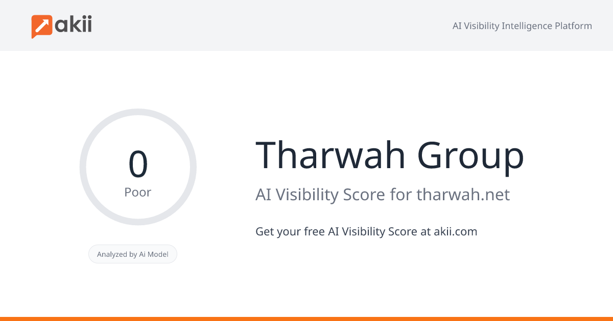 Tharwah Group AI Visibility Score