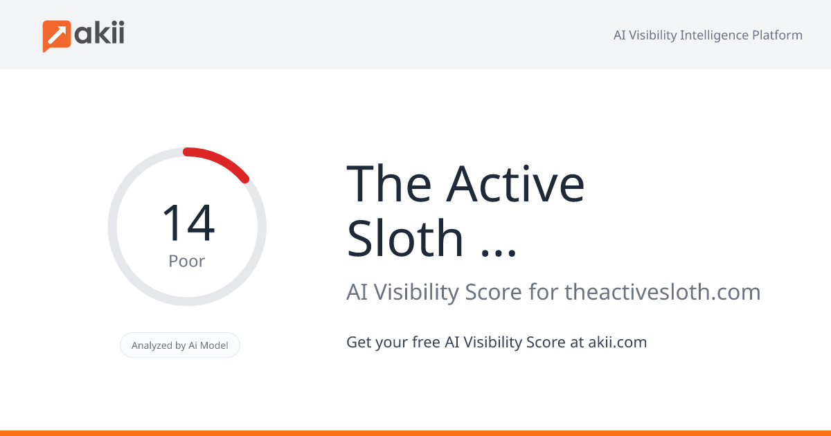 The Active Sloth Marketing Agency AI Visibility Score