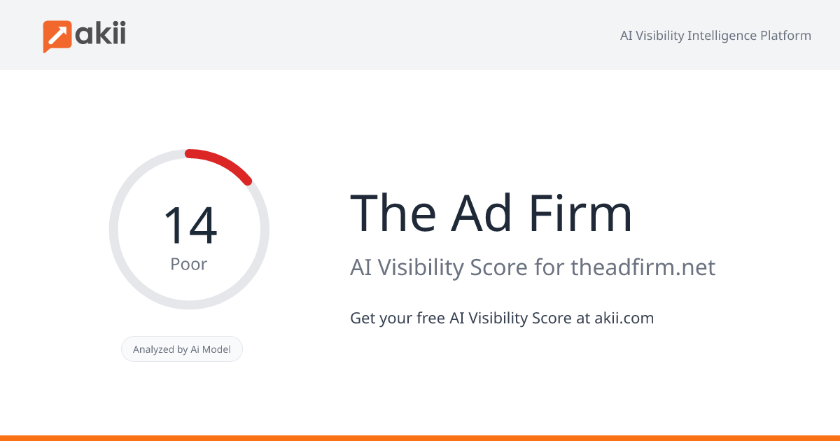 The Ad Firm AI Visibility Score