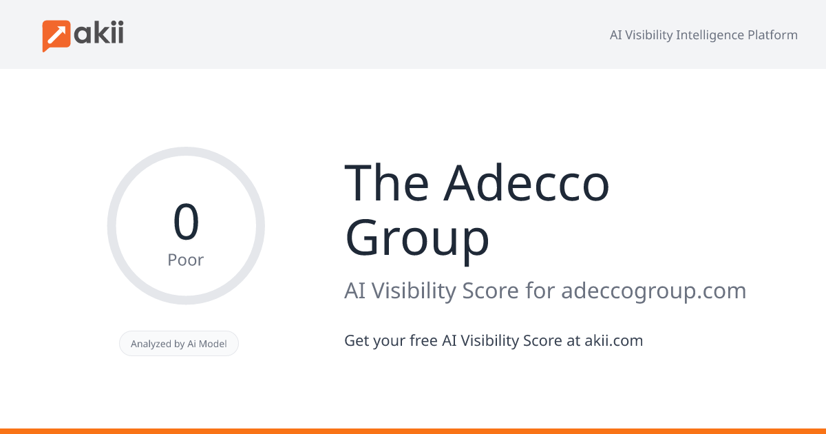 The Adecco Group AI Visibility Score