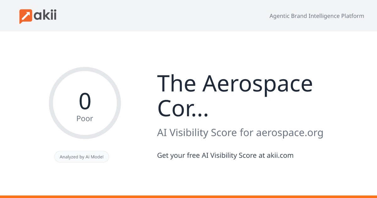 The Aerospace Corporation AI Visibility Score