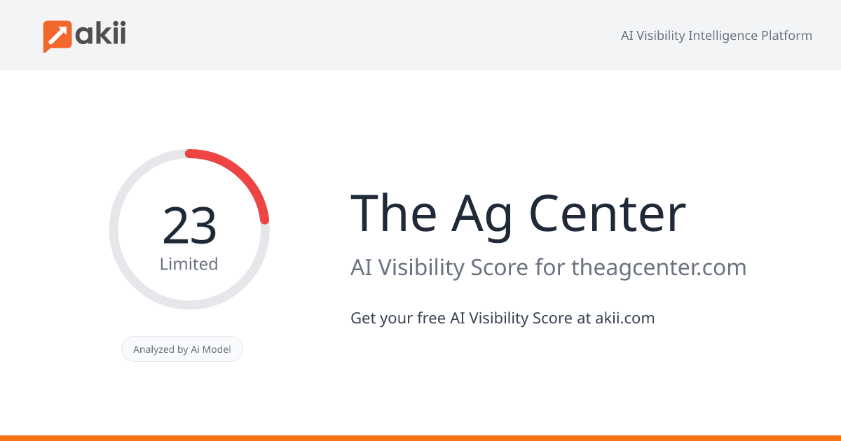 The Ag Center AI Visibility Score
