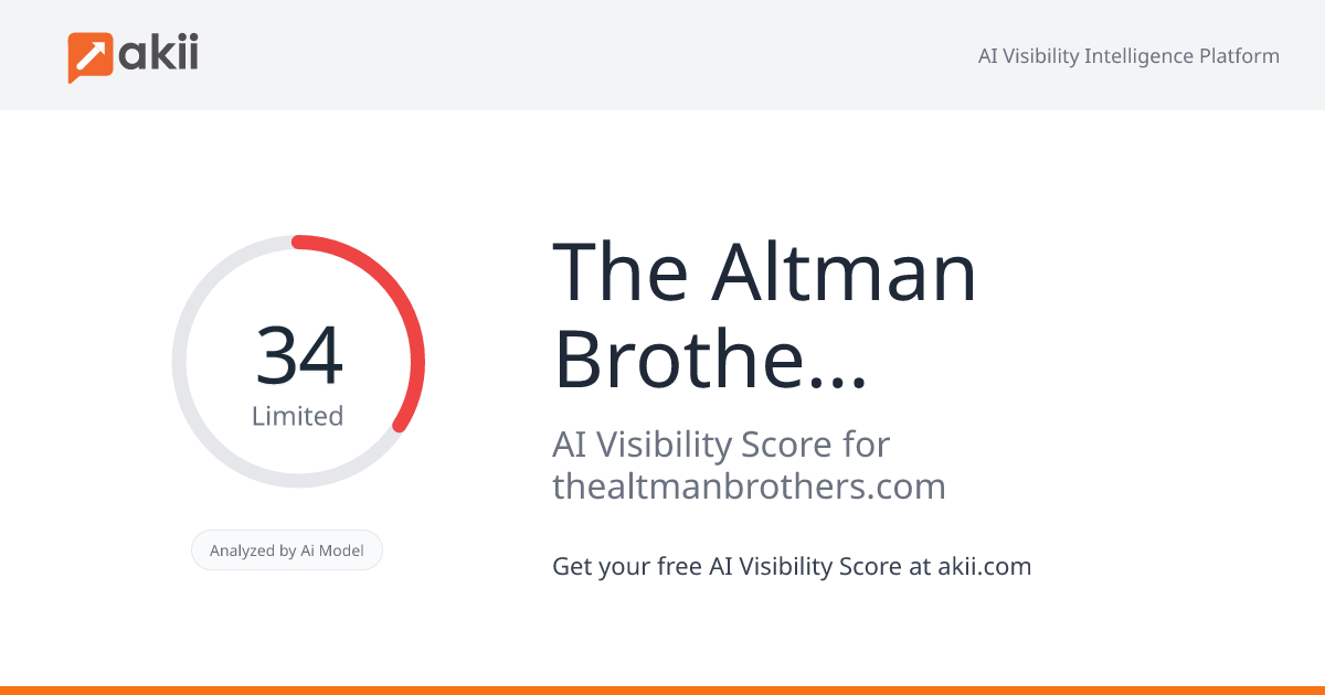The Altman Brothers at Douglas Elliman Real Estate AI Visibility Score