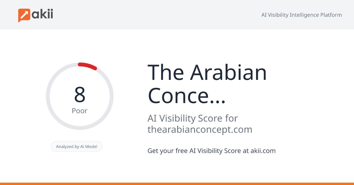 The Arabian Concept LLC AI Visibility Score