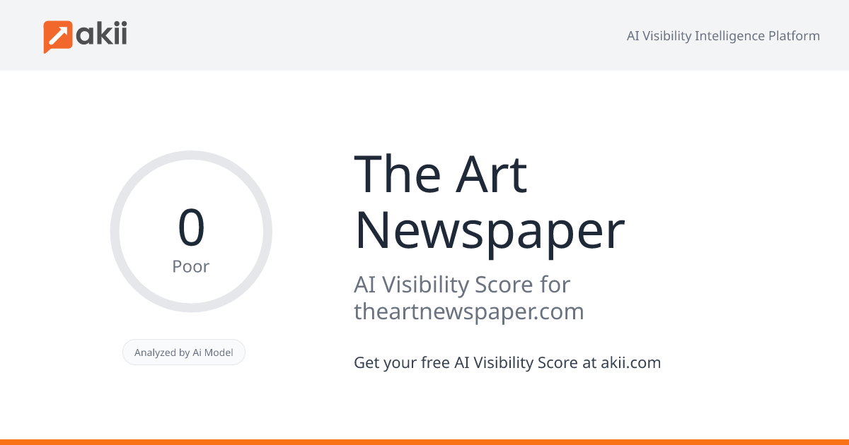 The Art Newspaper AI Visibility Score